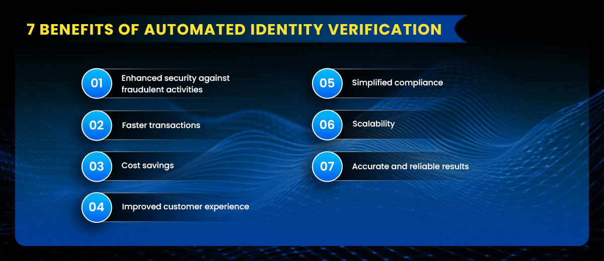 7 Benefits of Automated Identity Verification