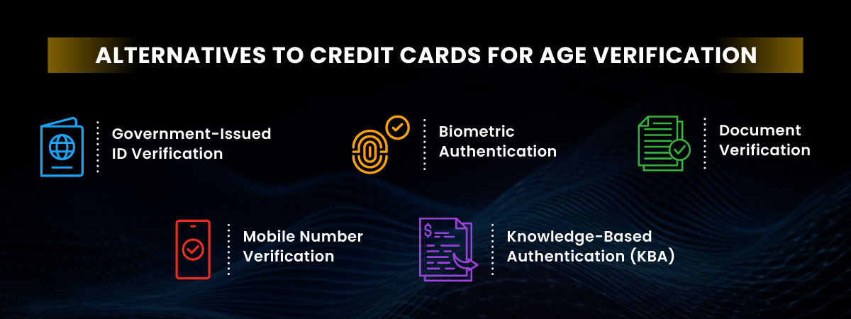 Alternatives to Credit Cards for Age Verification