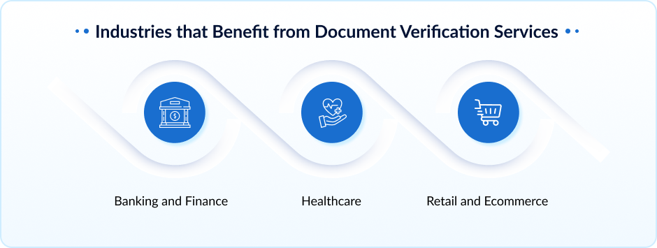 Industries that benefit from document verification services.  